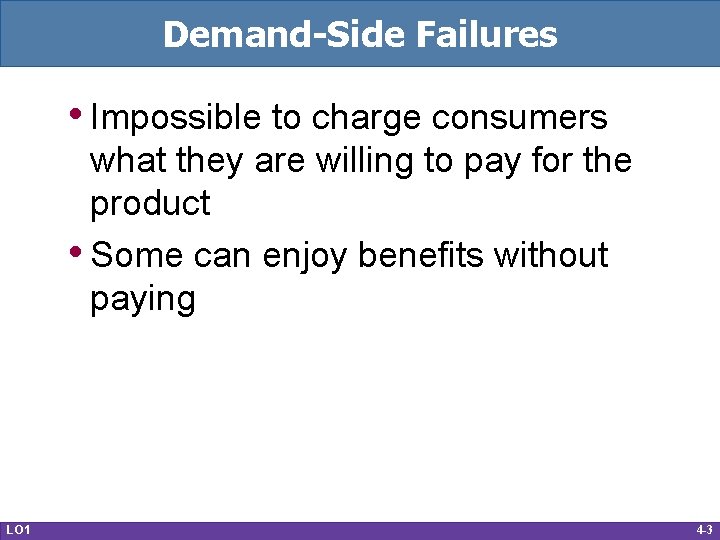 Demand-Side Failures • Impossible to charge consumers what they are willing to pay for