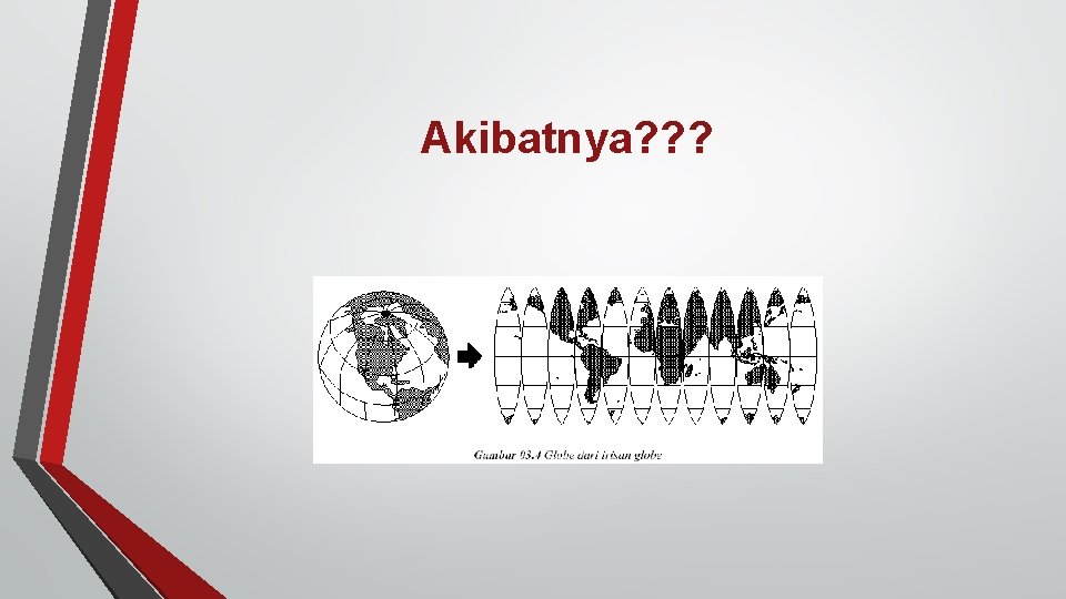 Akibatnya? ? ? 