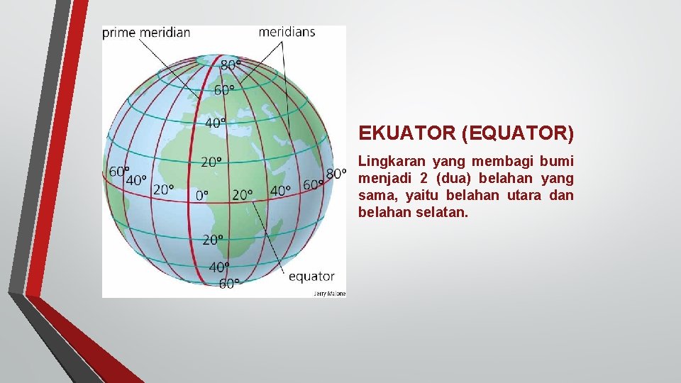 EKUATOR (EQUATOR) Lingkaran yang membagi bumi menjadi 2 (dua) belahan yang sama, yaitu belahan