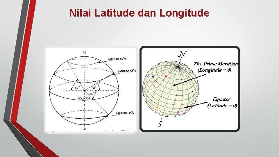 Nilai Latitude dan Longitude 