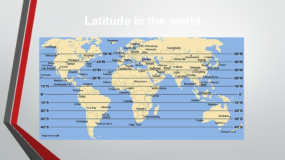 Latitude in the world 