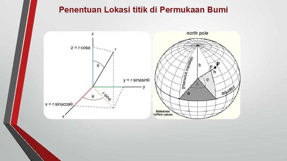 Penentuan Lokasi titik di Permukaan Bumi • Lokasi yang menggunakan longitude dan latitude disebut