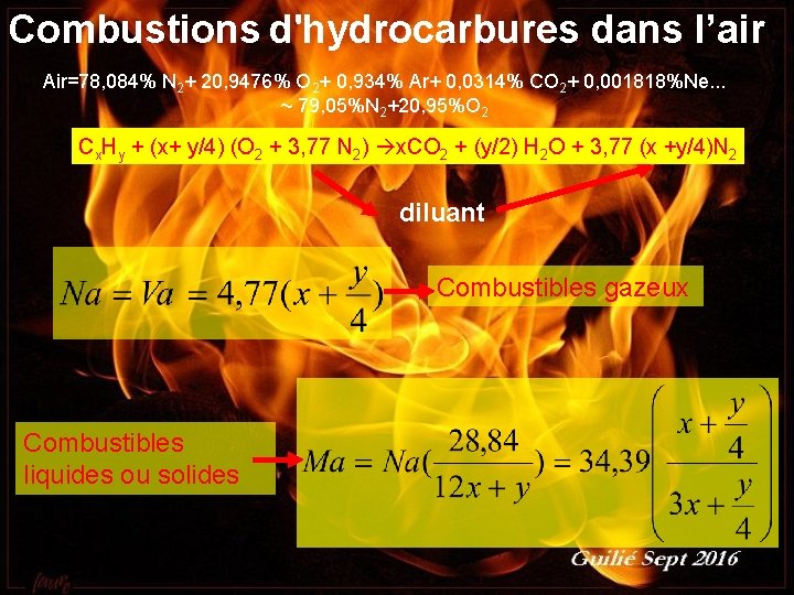 Combustions d'hydrocarbures dans l’air Air=78, 084% N 2+ 20, 9476% O 2+ 0, 934%
