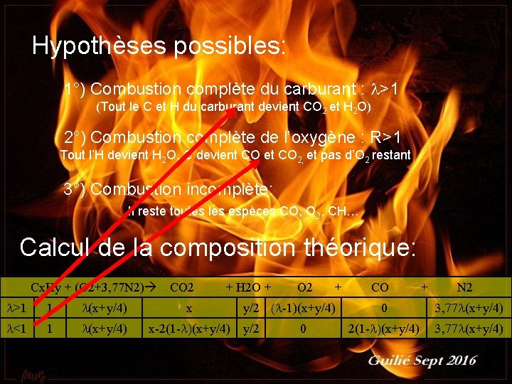 Hypothèses possibles: 1°) Combustion complète du carburant : l>1 (Tout le C et H