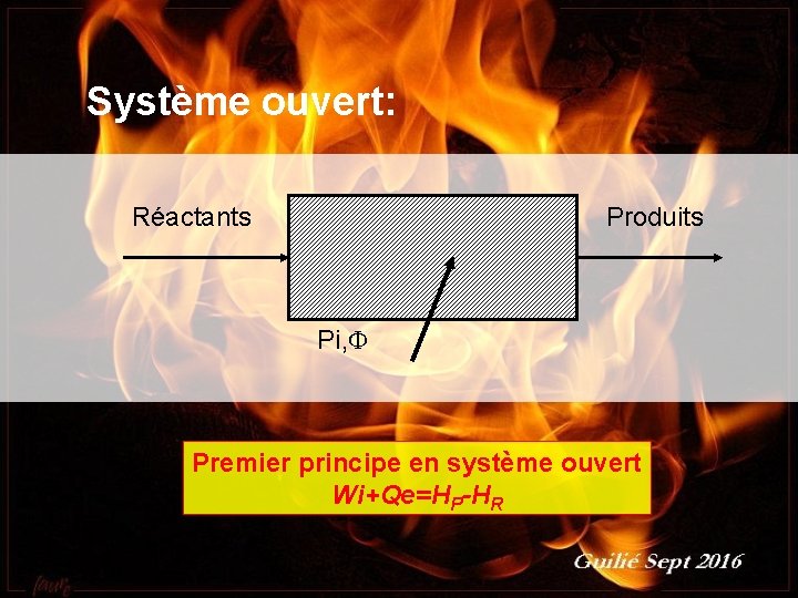 Système ouvert: Réactants Produits Pi, F Premier principe en système ouvert Wi+Qe=HP-HR Guilié septembre