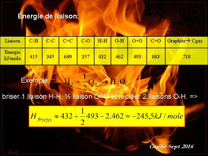 Énergie de liaison: Liaison C-H C-C C=C C-O H-H O=O C=O Energie k. J/mole