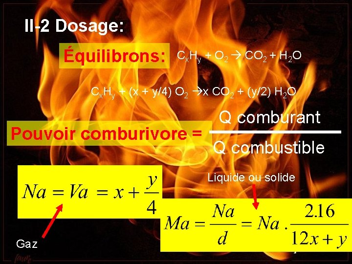 II-2 Dosage: Équilibrons: Cx. Hy + O 2 CO 2 + H 2 O