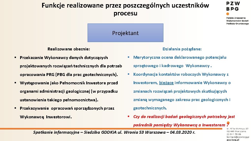 Funkcje realizowane przez poszczególnych uczestników procesu Projektant Realizowane obecnie: § Przekazanie Wykonawcy danych dotyczących