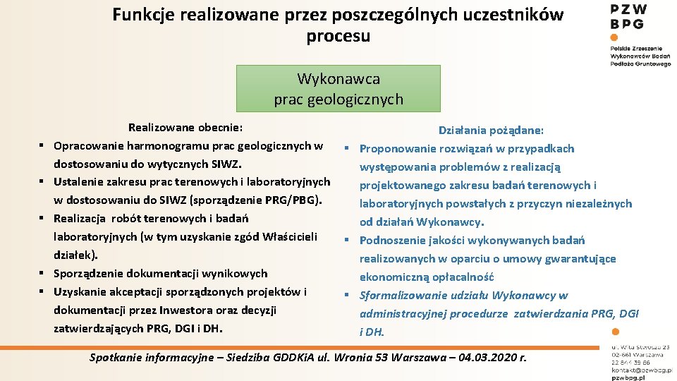 Funkcje realizowane przez poszczególnych uczestników procesu Wykonawca prac geologicznych § § § Realizowane obecnie: