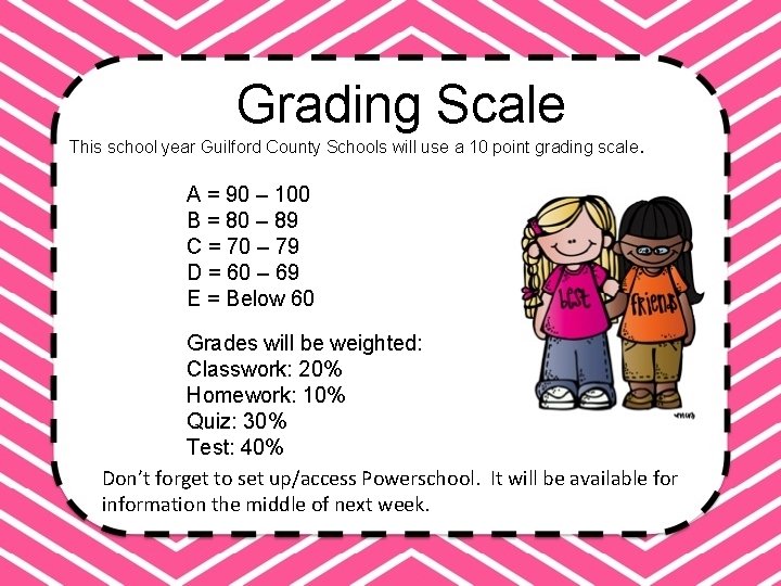 Grading Scale This school year Guilford County Schools will use a 10 point grading