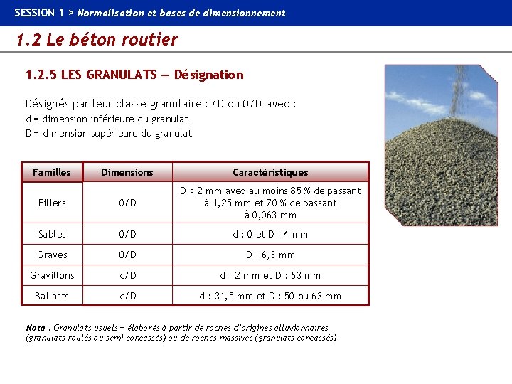 SESSION 1 > Normalisation et bases de dimensionnement 1. 2 Le béton routier 1.