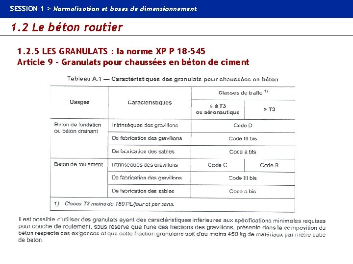 SESSION 1 > Normalisation et bases de dimensionnement 1. 2 Le béton routier 1.