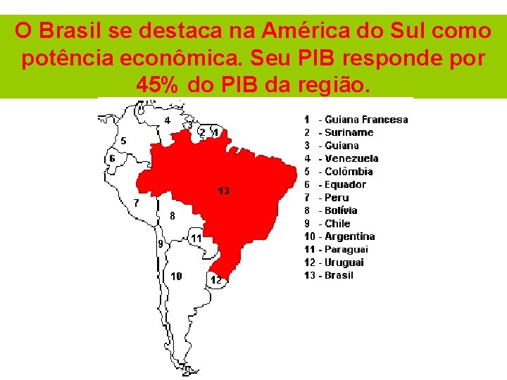 O Brasil se destaca na América do Sul como potência econômica. Seu PIB responde