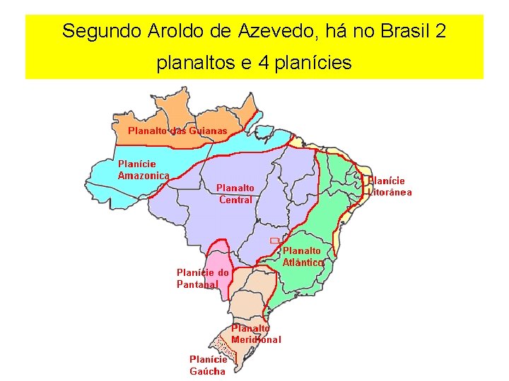 Segundo Aroldo de Azevedo, há no Brasil 2 planaltos e 4 planícies 