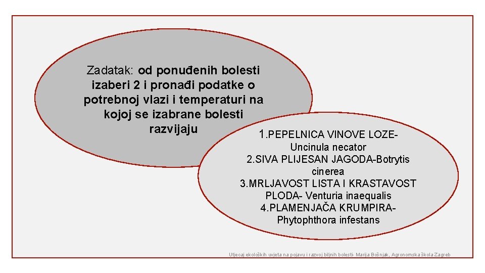 Zadatak: od ponuđenih bolesti izaberi 2 i pronađi podatke o potrebnoj vlazi i temperaturi