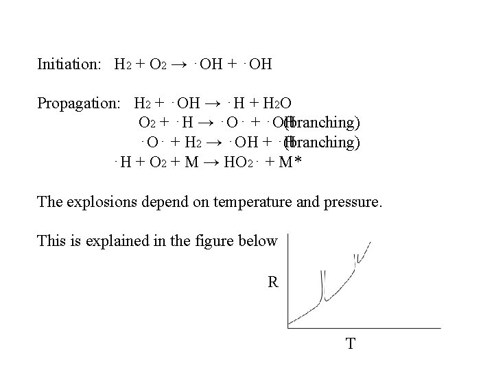 Initiation: H 2 + O 2 → ⋅OH + ⋅OH Propagation: H 2 +