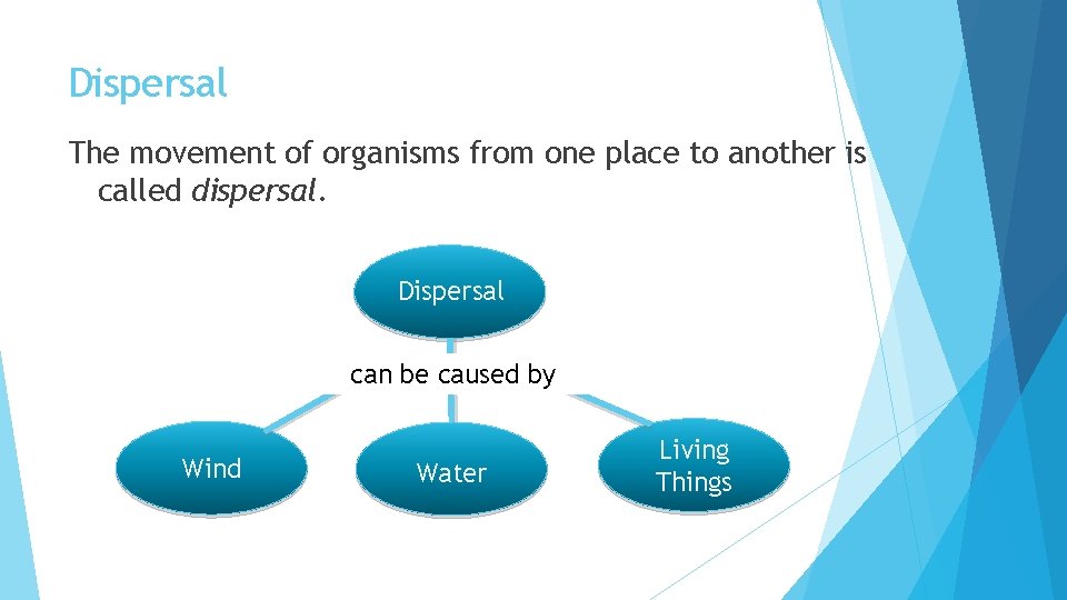 Dispersal The movement of organisms from one place to another is called dispersal. Dispersal