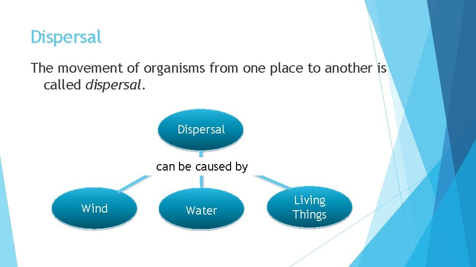 Dispersal The movement of organisms from one place to another is called dispersal. Dispersal