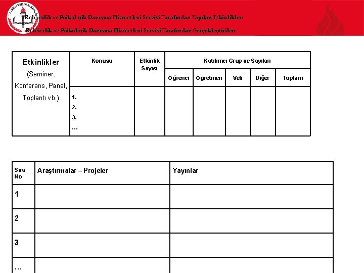 Rehberlik ve Psikolojik Danışma Hizmetleri Servisi Tarafından Yapılan Etkinlikler: Rehberlik ve Psikolojik Danışma Hizmetleri