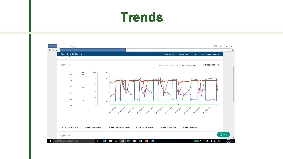 Trends 