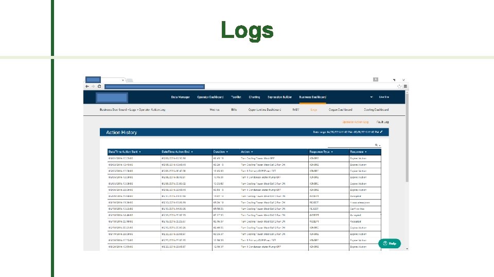 Logs 