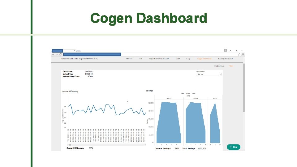Cogen Dashboard 