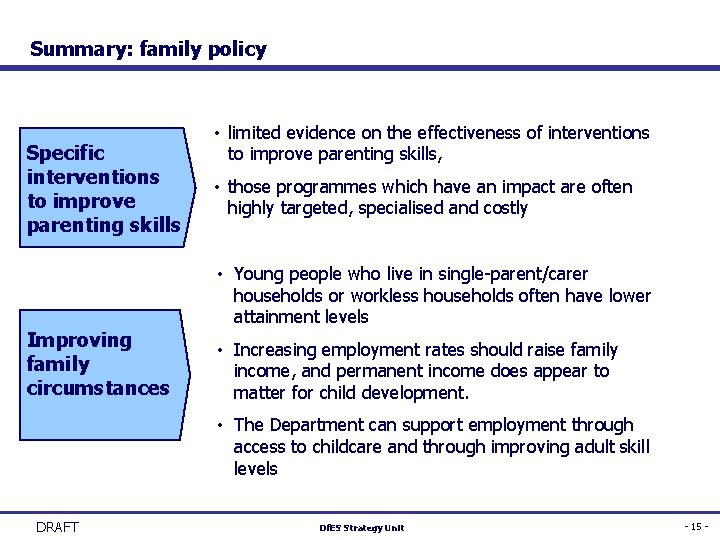 Summary: family policy Specific interventions to improve parenting skills Improving family circumstances • limited