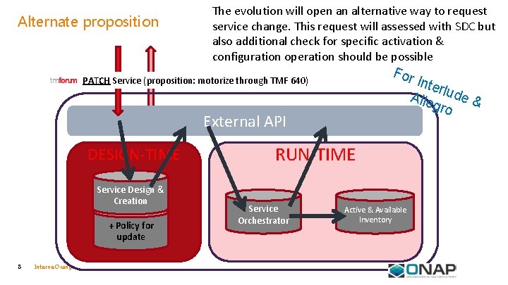 Alternate proposition The evolution will open an alternative way to request service change. This