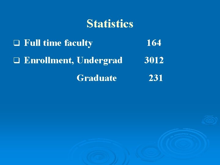 Statistics q Full time faculty 164 q Enrollment, Undergrad 3012 Graduate 231 