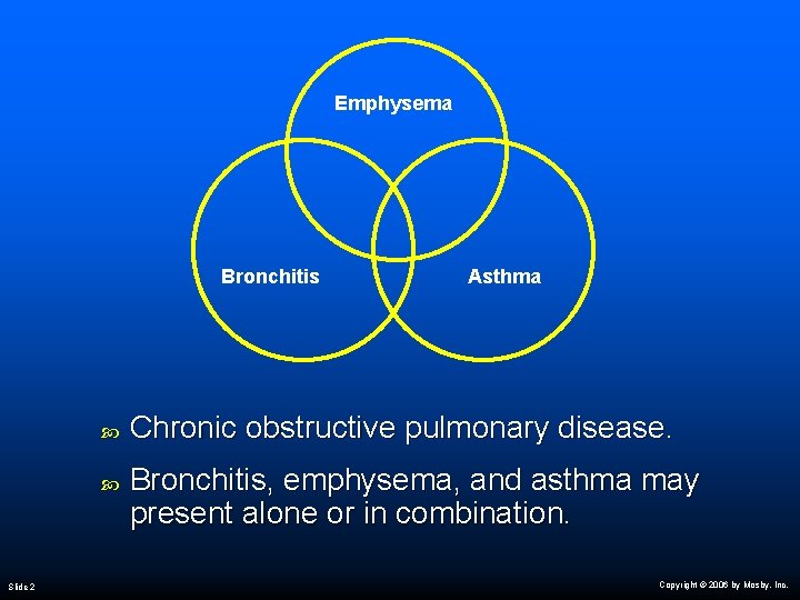 Emphysema Bronchitis Slide 2 Asthma Chronic obstructive pulmonary disease. Bronchitis, emphysema, and asthma may