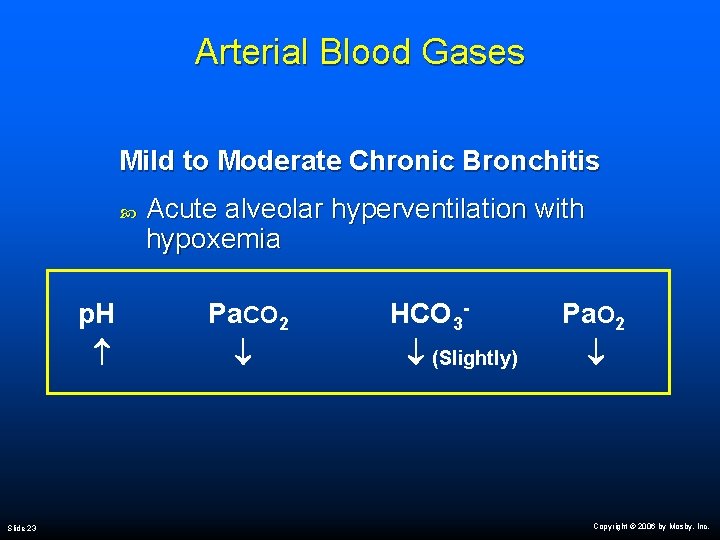 Arterial Blood Gases Mild to Moderate Chronic Bronchitis Slide 23 Acute alveolar hyperventilation with
