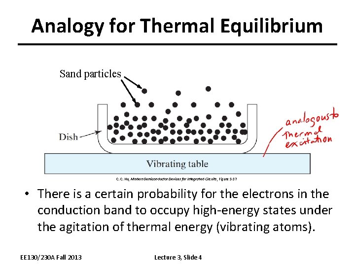 Analogy for Thermal Equilibrium Sand particles C. C. Hu, Modern Semiconductor Devices for Integrated