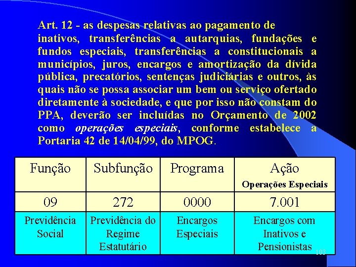 Art. 12 - as despesas relativas ao pagamento de inativos, transferências a autarquias, fundações