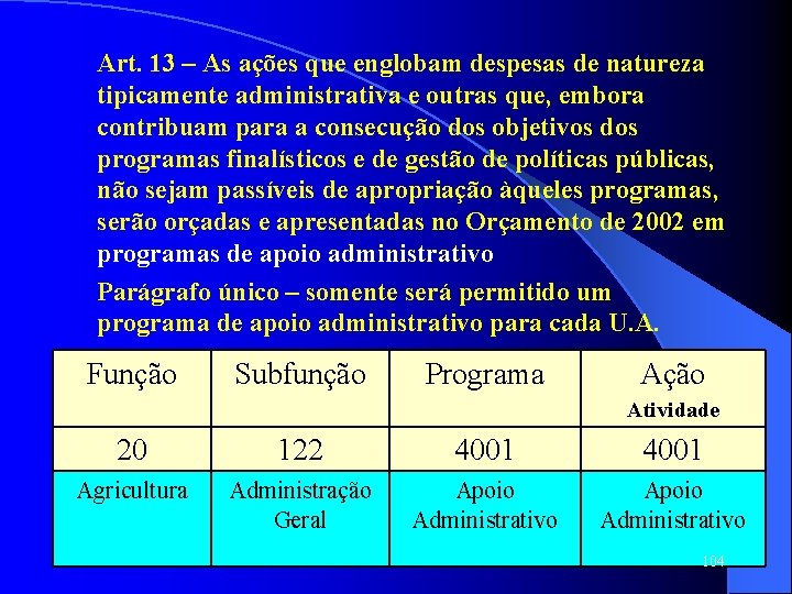 Art. 13 – As ações que englobam despesas de natureza tipicamente administrativa e outras