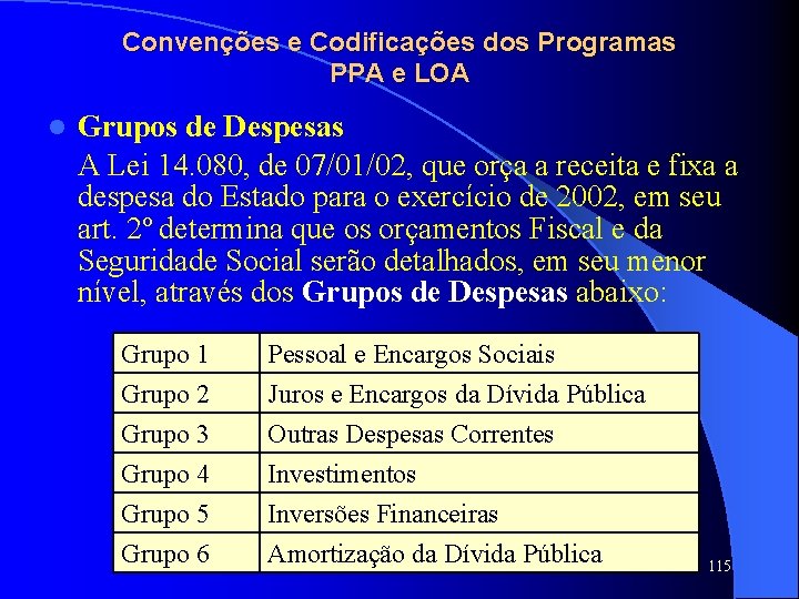 Convenções e Codificações dos Programas PPA e LOA l Grupos de Despesas A Lei