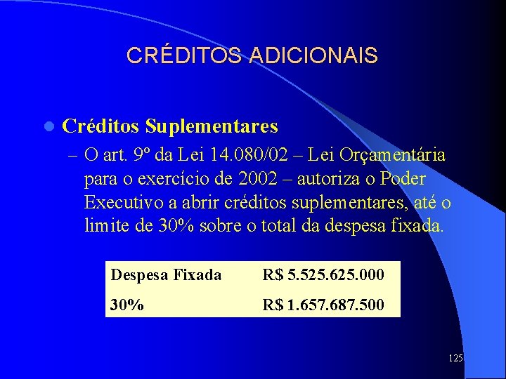 CRÉDITOS ADICIONAIS l Créditos Suplementares – O art. 9º da Lei 14. 080/02 –