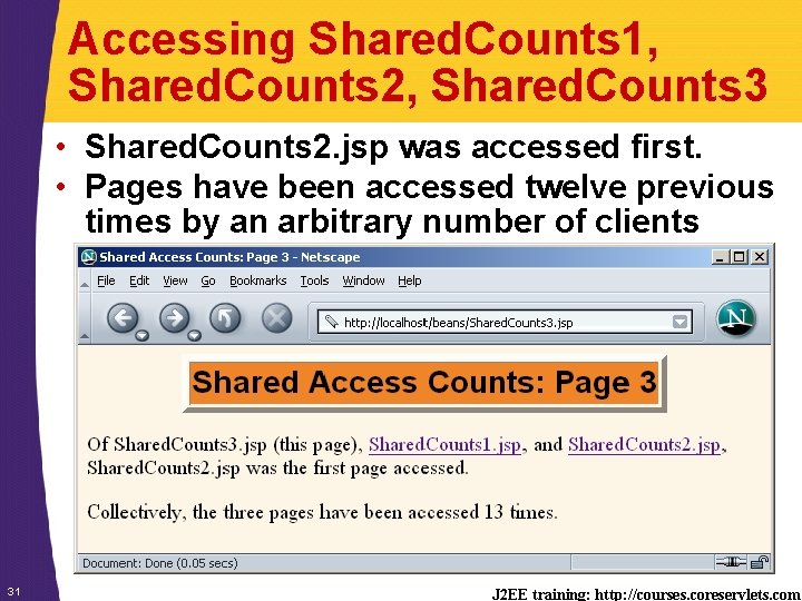 Accessing Shared. Counts 1, Shared. Counts 2, Shared. Counts 3 • Shared. Counts 2.