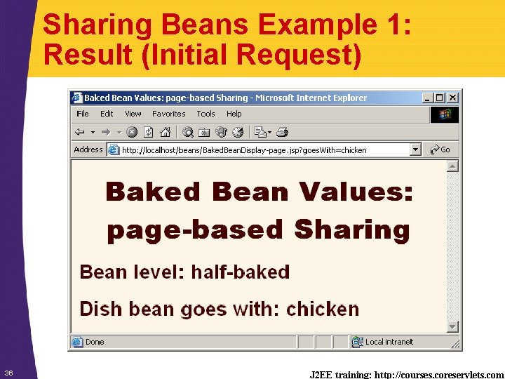 Sharing Beans Example 1: Result (Initial Request) 36 J 2 EE training: http: //courses.