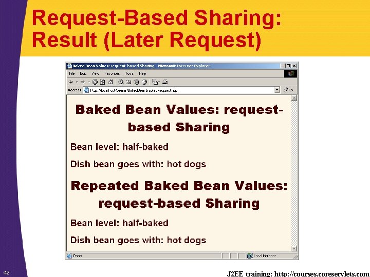 Request-Based Sharing: Result (Later Request) 42 J 2 EE training: http: //courses. coreservlets. com