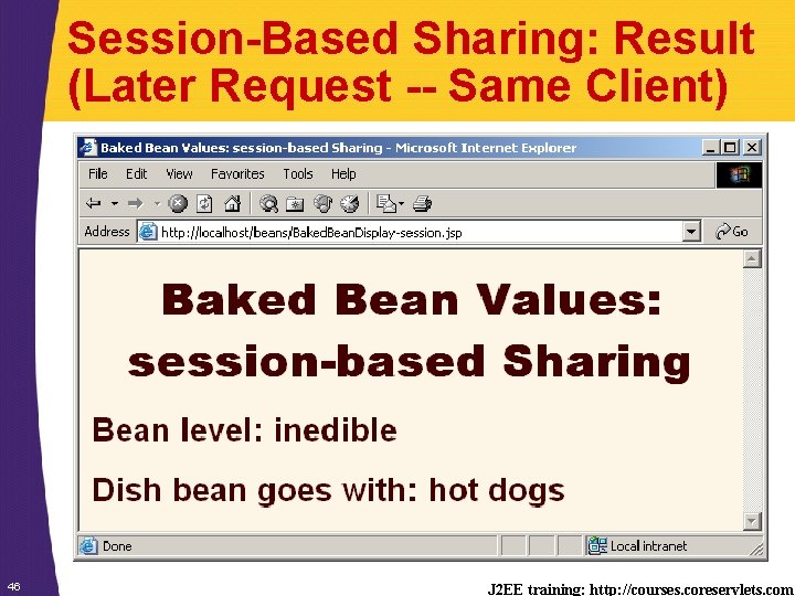 Session-Based Sharing: Result (Later Request -- Same Client) 46 J 2 EE training: http: