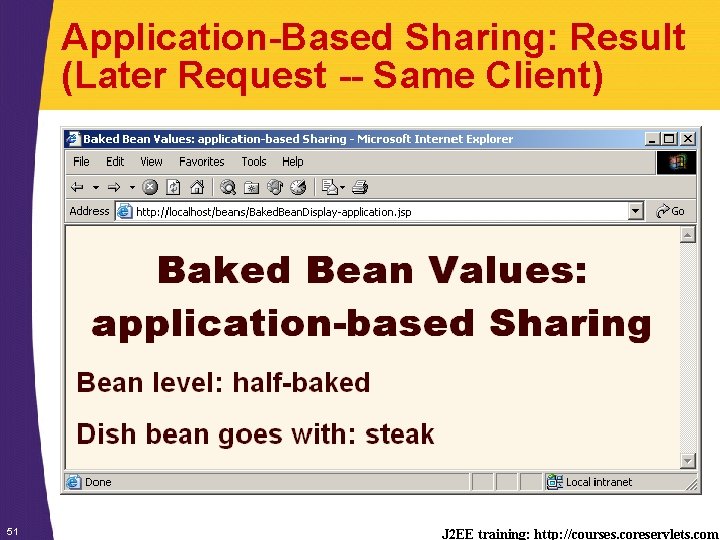 Application-Based Sharing: Result (Later Request -- Same Client) 51 J 2 EE training: http: