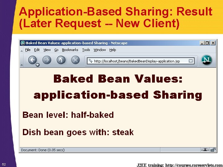 Application-Based Sharing: Result (Later Request -- New Client) 52 J 2 EE training: http: