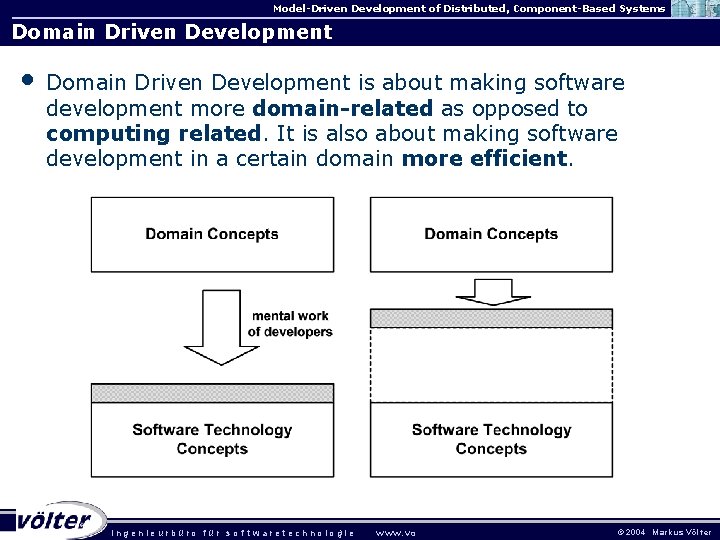 ModelDriven Development of Distributed ComponentBased Systems ...