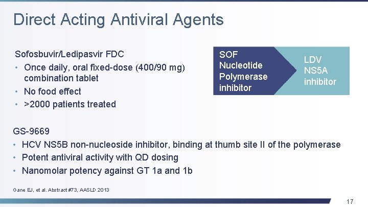 Direct Acting Antiviral Agents Sofosbuvir/Ledipasvir FDC • Once daily, oral fixed-dose (400/90 mg) combination