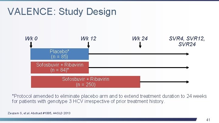 VALENCE: Study Design Wk 0 Wk 12 Wk 24 SVR 4, SVR 12, SVR