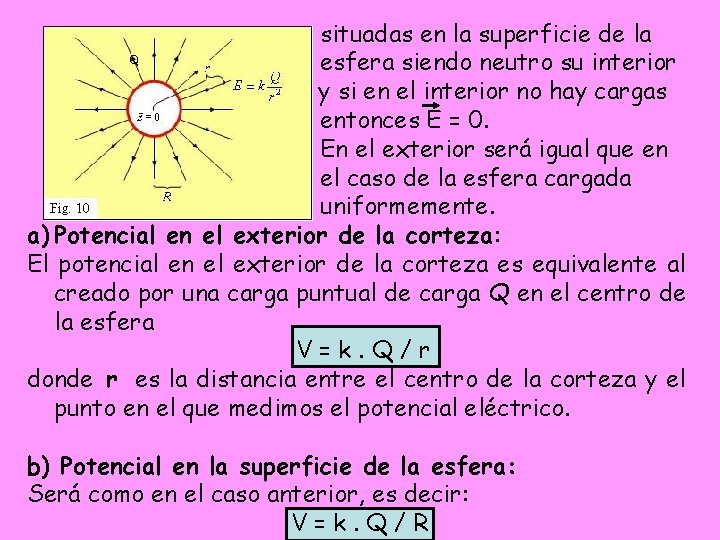 situadas en la superficie de la Q esfera siendo neutro su interior y si situadas en la superficie de la Q esfera siendo neutro su interior y si