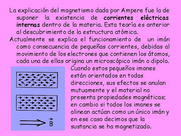 La explicación del magnetismo dada por Ampere fue la de suponer la existencia de La explicación del magnetismo dada por Ampere fue la de suponer la existencia de