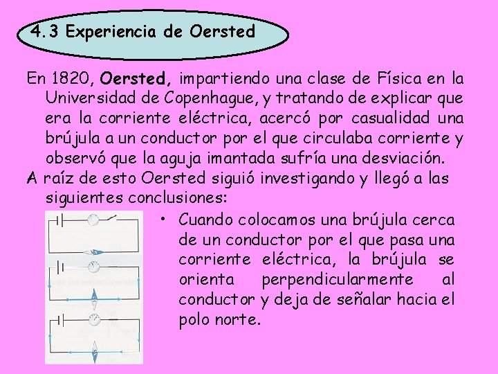4. 3 Experiencia de Oersted En 1820, Oersted, impartiendo una clase de Física en 4. 3 Experiencia de Oersted En 1820, Oersted, impartiendo una clase de Física en