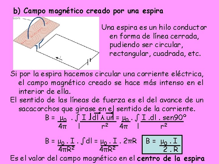 b) Campo magnético creado por una espira Una espira es un hilo conductor en b) Campo magnético creado por una espira Una espira es un hilo conductor en