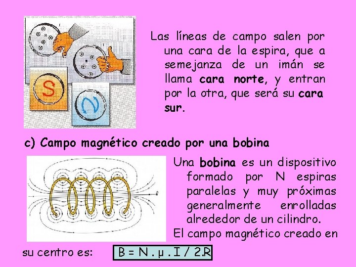 Las líneas de campo salen por una cara de la espira, que a semejanza Las líneas de campo salen por una cara de la espira, que a semejanza